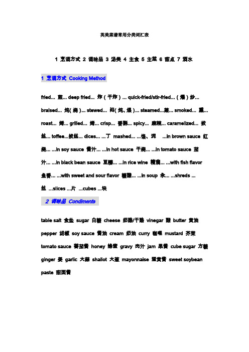英美菜谱常用分类词汇表