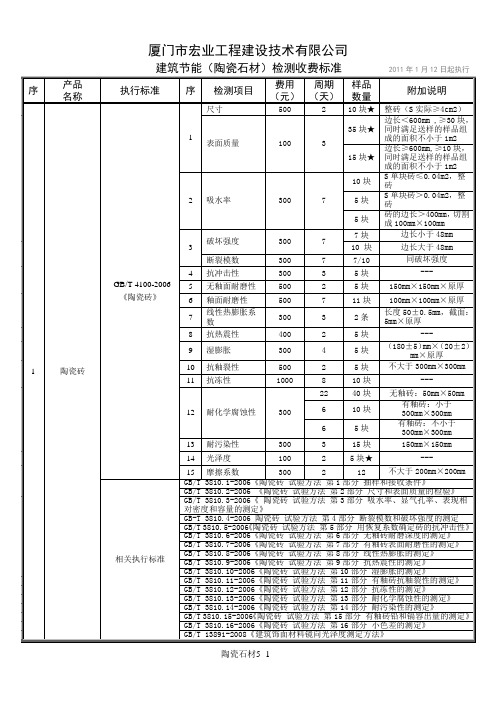 3.3 收费详表--陶瓷石材