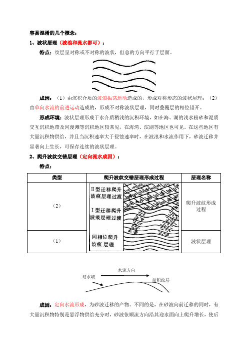 沉积岩