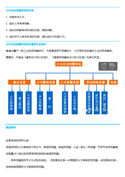 全面了解消防自动报警及防排烟系统
