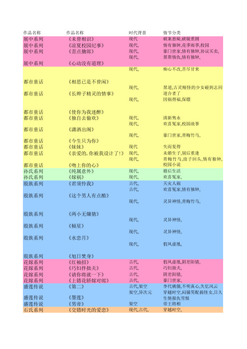 席绢小说关系