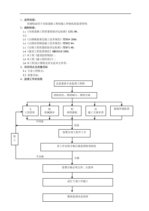 市政工程监理实施细则