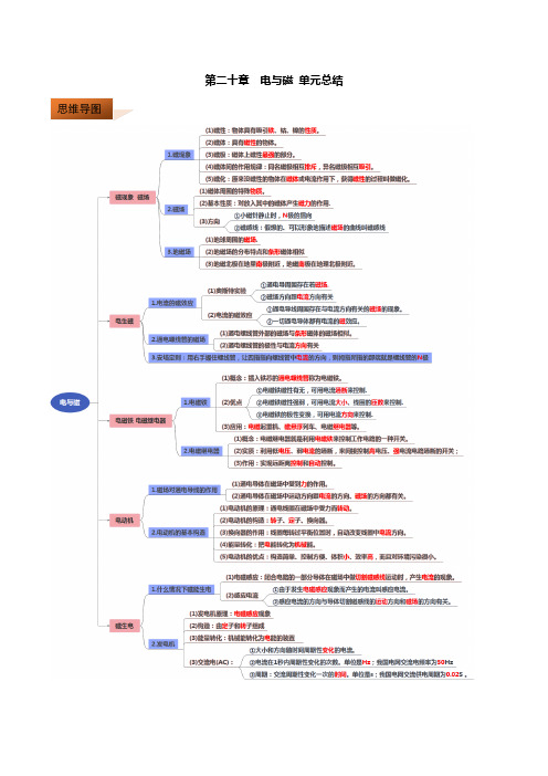 人教版九年级物理 第20章  电与磁  单元总结(解析版)