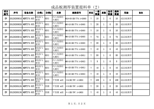提料单格式