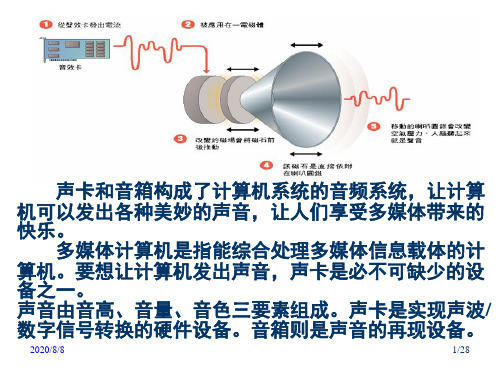 声卡和音箱