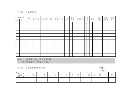 企业营销管理表格汇总大全