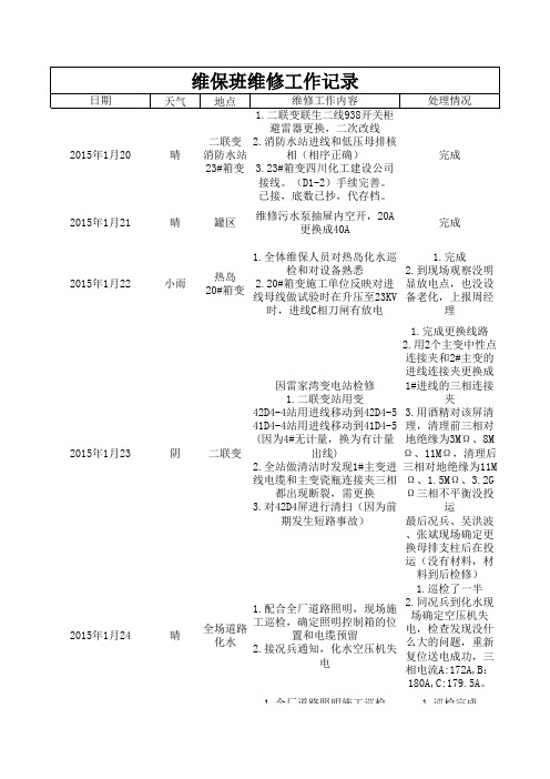 维保班工作日志