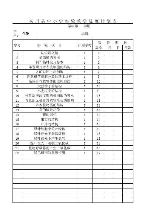 生物实验教学进度计划表、实验统计表