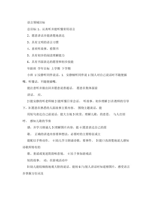 幼儿园语言领域目标【精选资料】