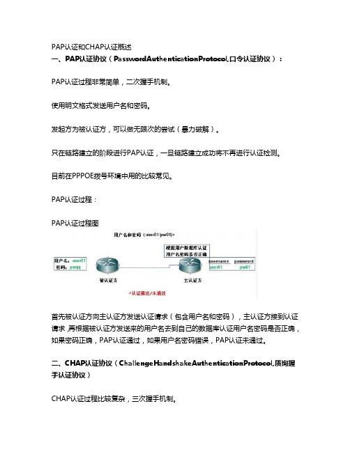 pap和chap认证