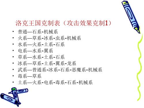 洛克王国克制表