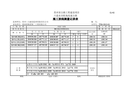2014.4.18水泥厂高架3#右幅盖梁模板验收