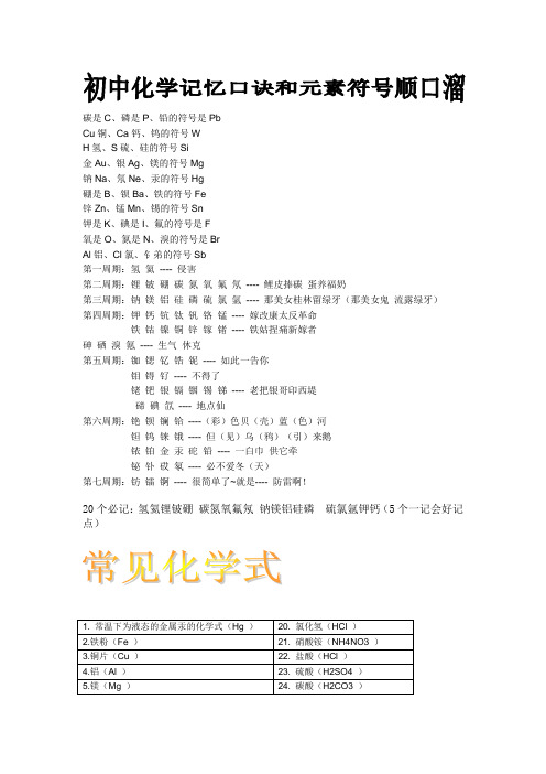 初中化学元素符号顺口溜和记忆口诀