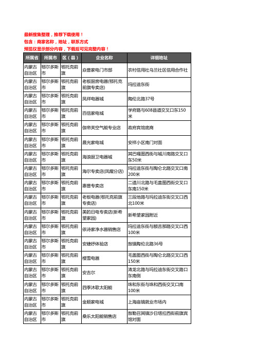 新版内蒙古自治区鄂尔多斯市鄂托克前旗家用电器企业公司商家户名录单联系方式地址大全26家