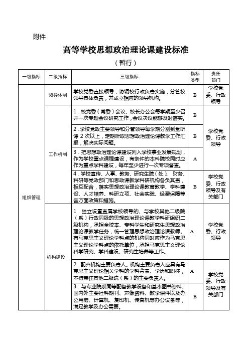 高等学校思想政治理论课建设标准(暂行)