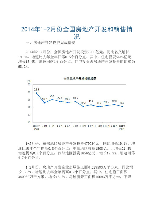 2014年1-2月中国房地产开发和销售情况