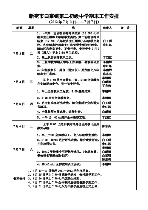 新密市白寨镇第二初级中学周工作安排期末doc