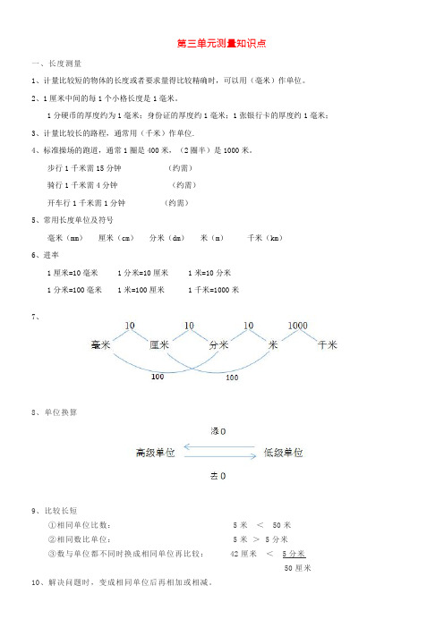 三年级上数学第三单元测量知识点