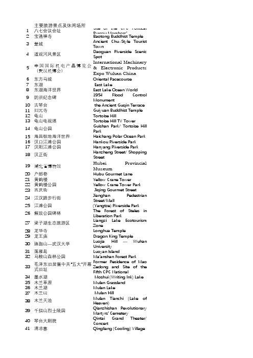 中英对照旅游类公示语公共标识语