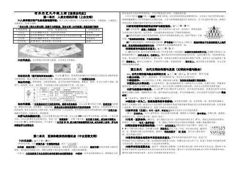世界历史九年级复习提纲