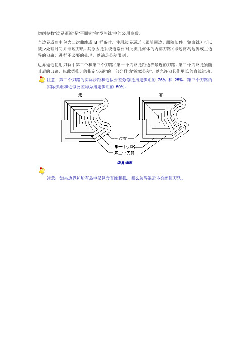 UG加工各参数详解(UG公司内部解释)
