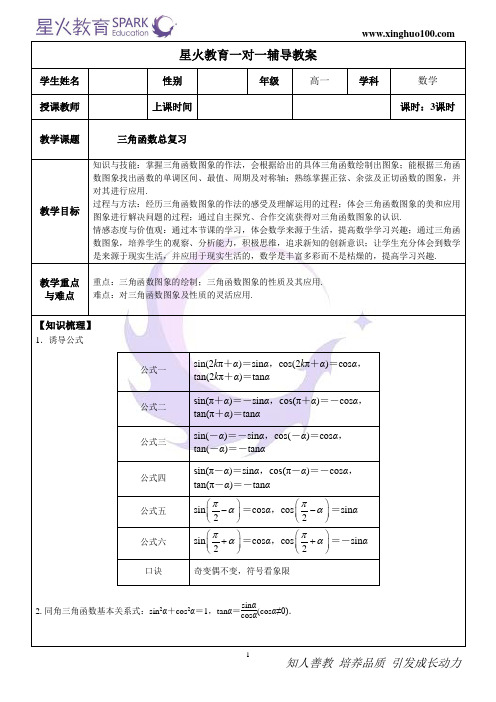 三角函数复习
