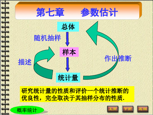 第一节矩估计
