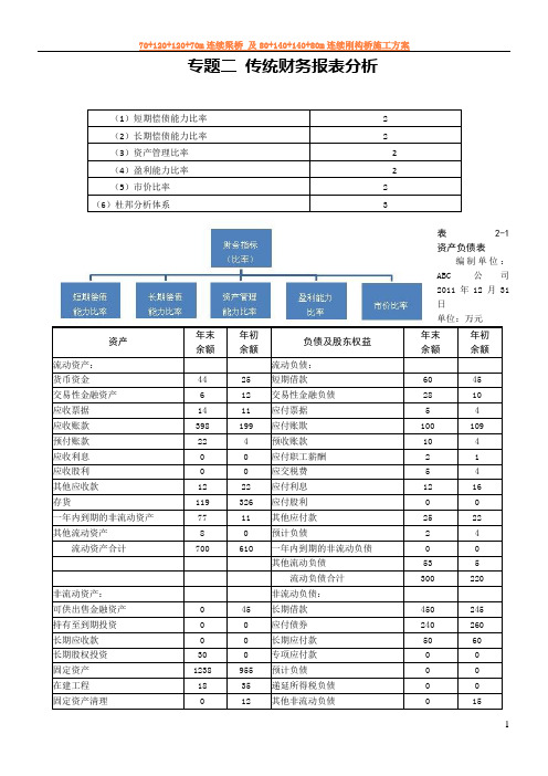 2013注会：财务成本管理基础班讲义(二)