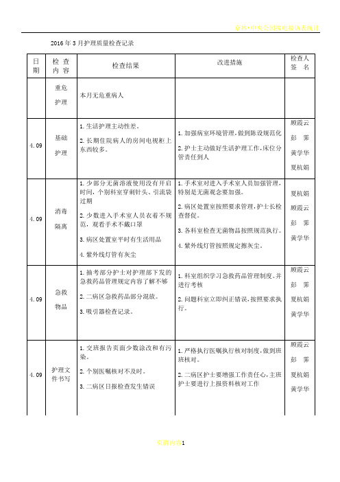 月护理质量检查记录