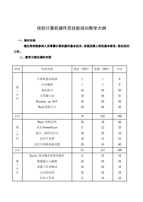 计算机操作员培训大纲