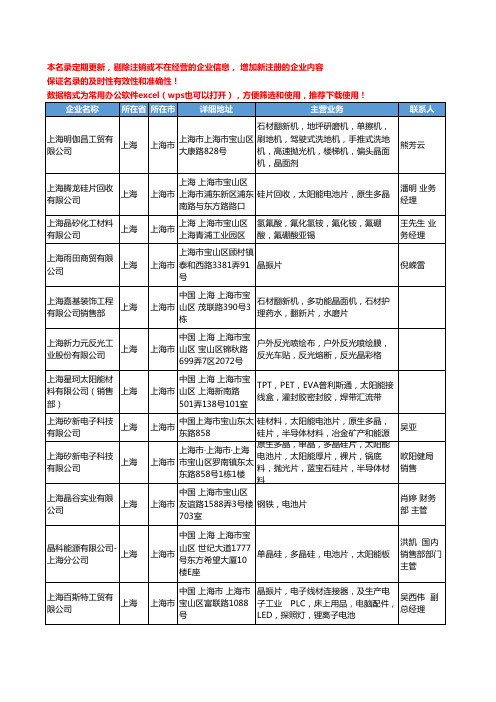 2020新版上海市晶片工商企业公司名录名单黄页大全193家