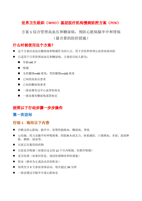 世界卫生组织基层医疗综合管理高血压和糖尿病,预防心脏病脑卒中和肾病防控方案