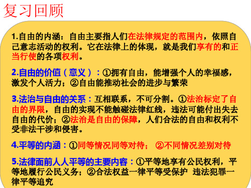 7.2自由平等的追求课件
