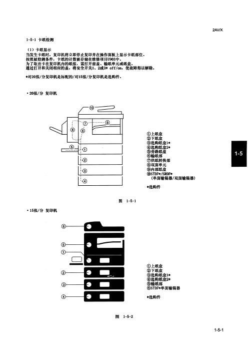 京瓷维修手册