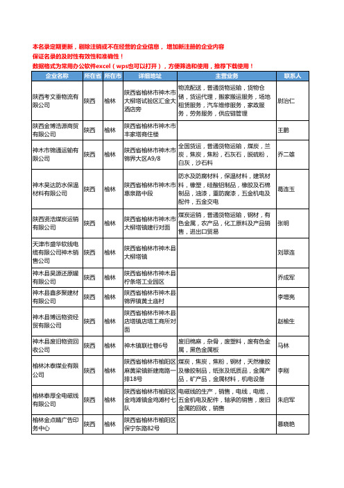 2020新版陕西省榆林有色金属工商企业公司名录名单黄页联系方式大全30家