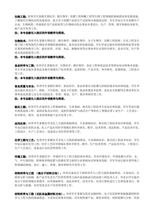 山东轻工业学院专业介绍