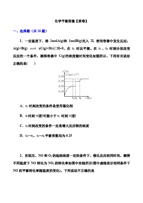 2022届高考化学一轮复习考点训练：化学平衡图像(解析版)