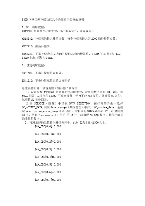 悬垂补偿