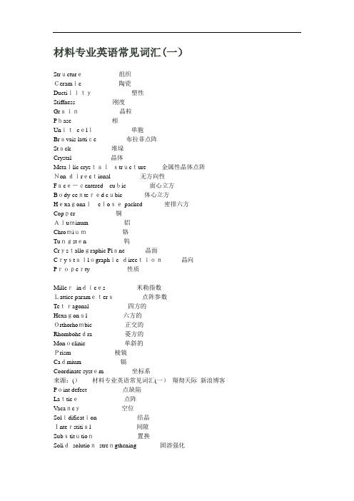 材料专业英语常见词汇汇总