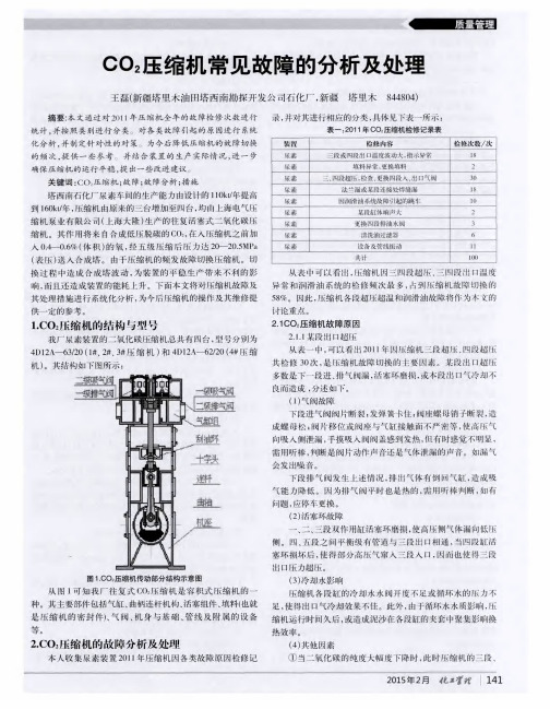 CO2压缩机常见故障的分析及处理