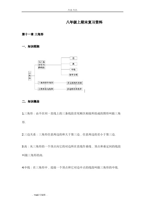 浙教版八年级上数学期末复习考点资料全