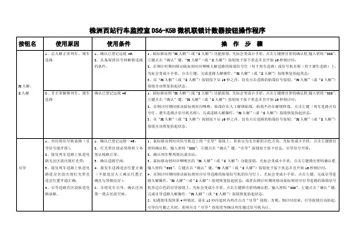 计数器按钮操作程序