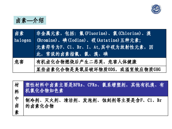 国际无卤要求