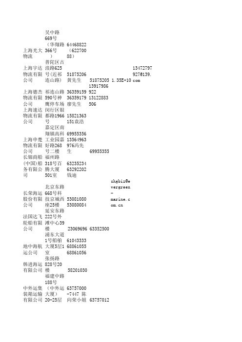 上海船务公司 名录