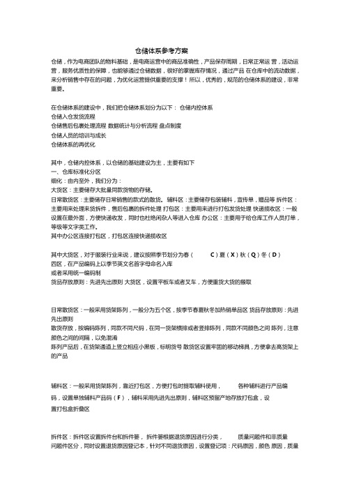 仓储体系参考框架