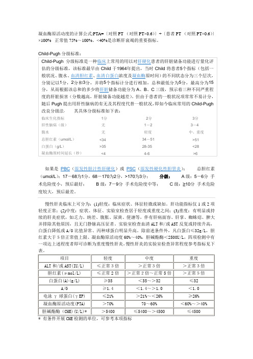肝病常用指标