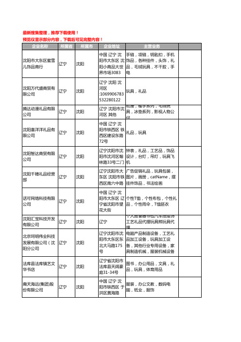 辽宁省礼品玩具工商公司商厂家企业名录名单联系方式大全34家