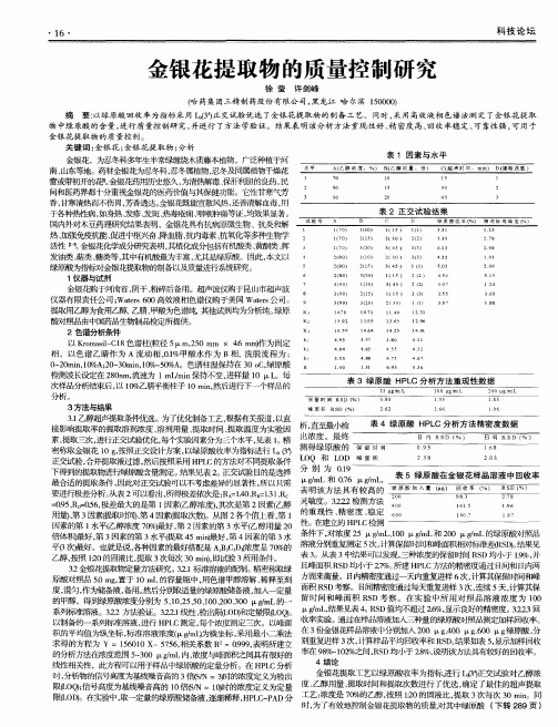 金银花提取物的质量控制研究