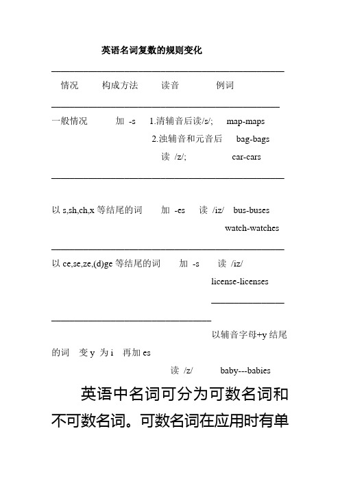 英语名词复数的规则变化