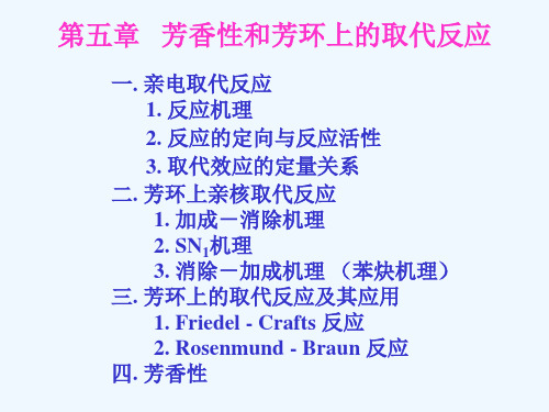 5第五章芳环上的取代反应